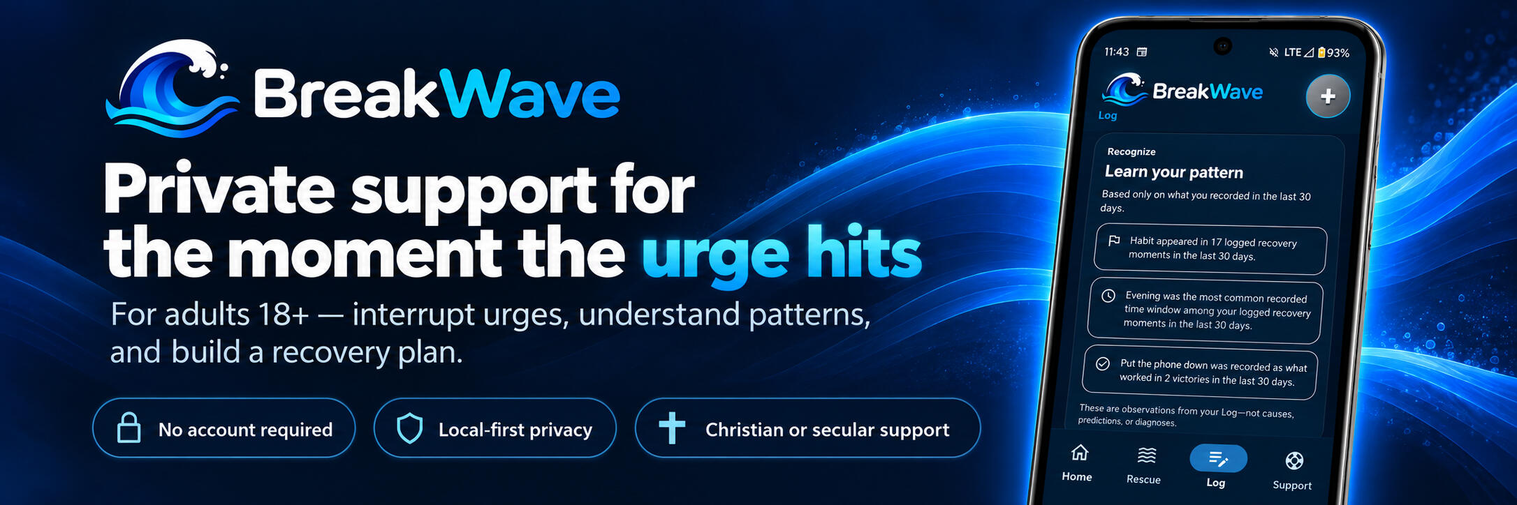 BreakWave BreakWave Supports Your Success